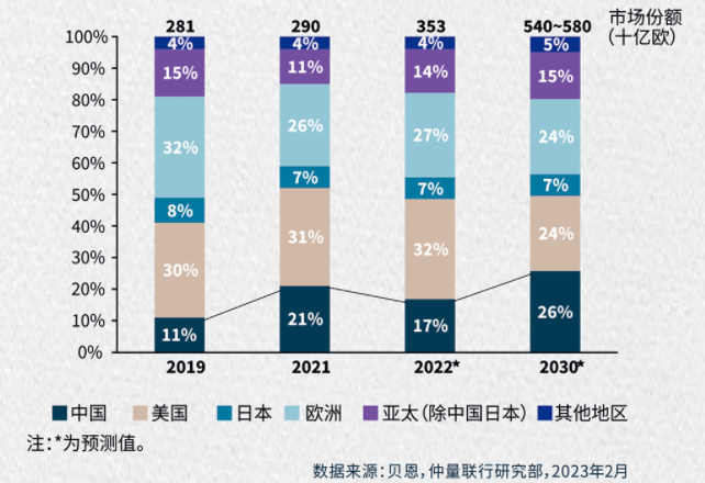 实体店买到假的奢侈品如何维权?比12315还厉害的消费投诉电话