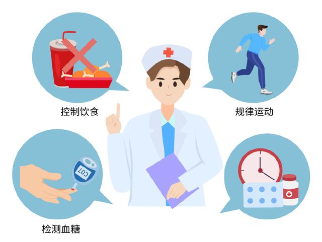您了解糖尿病前期吗?|血糖_新浪财经_新浪网