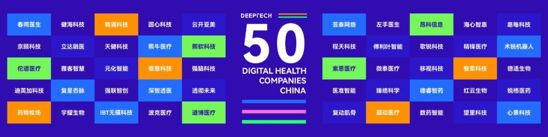 图丨第二届中国数字医疗科技创新企业图谱