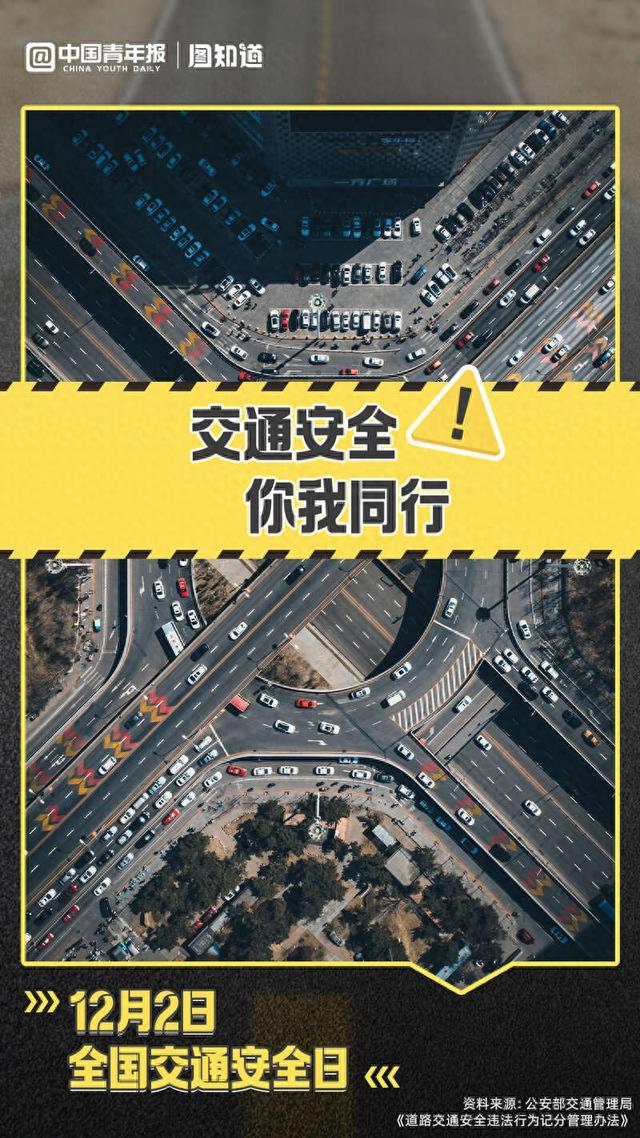资料来源:公安部交通管理局,《道路交通安全违法行为记分管理办法》