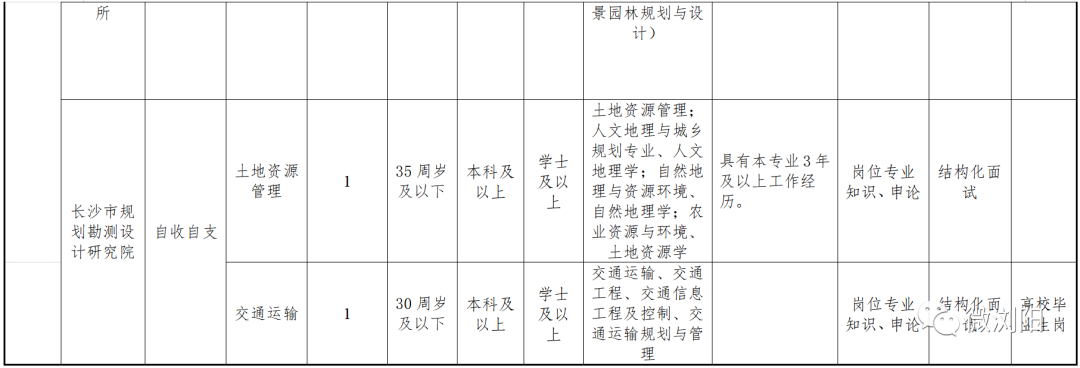长沙人才市场最新动态：职场新人如何抓住机遇？