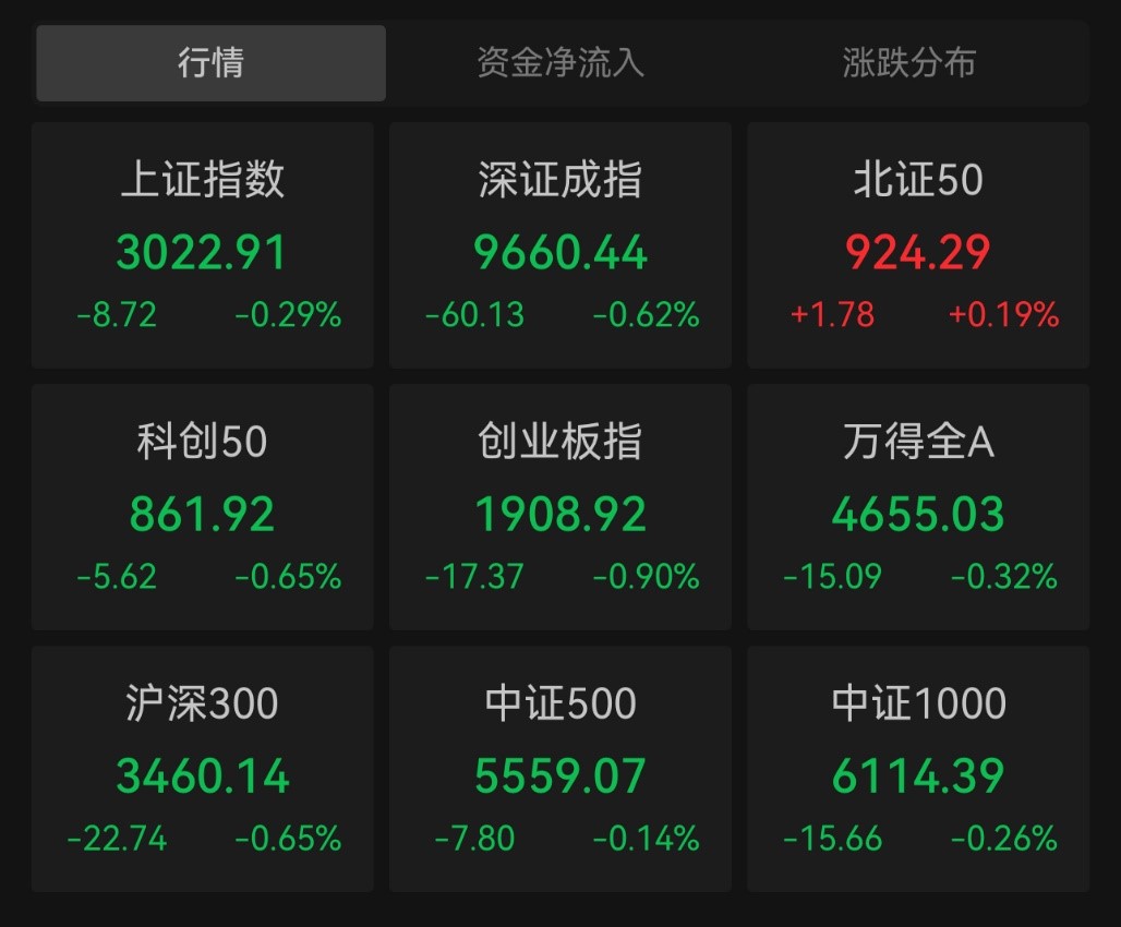 图片来源：Wind，截至2023年12月4日