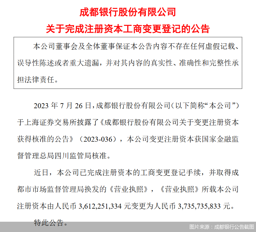 成都工商变更