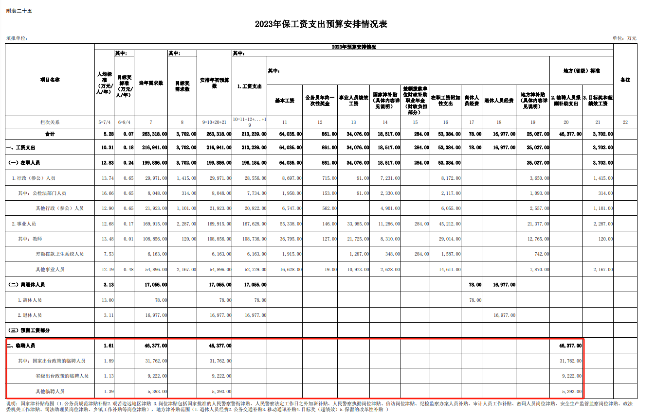 大连主场78%胜率：重庆铜梁龙8轮丢6球防线能否破局