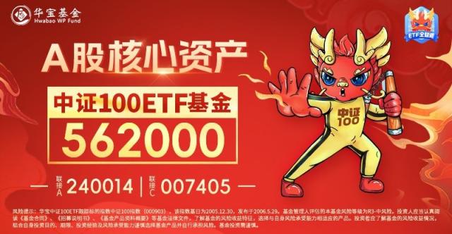 数据泉源：沪深交游所、华宝基金、Wind。