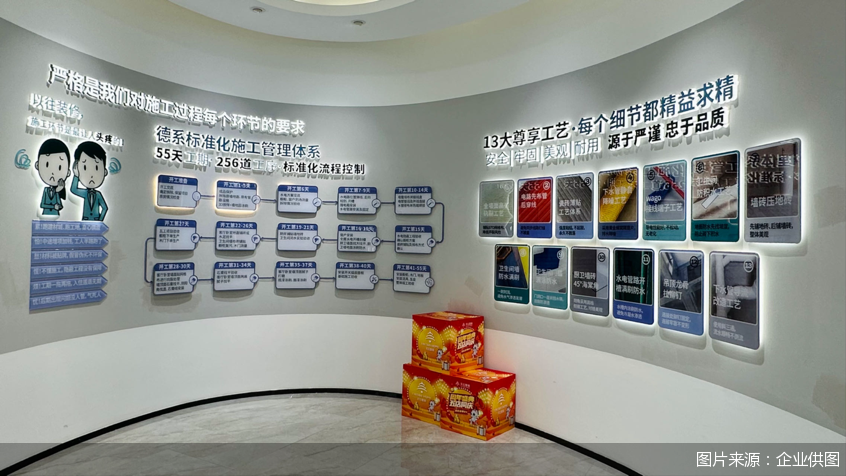 金隅天坛整装安贞门店内的施工工艺展示墙.