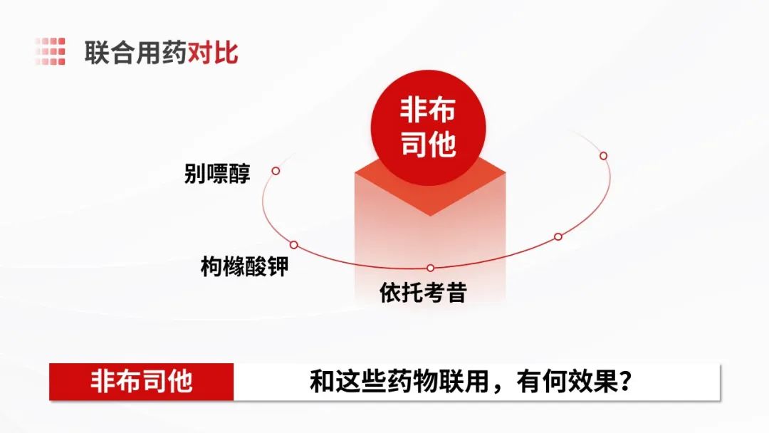 非布司他 vs 苯溴马隆,用药有何区别?