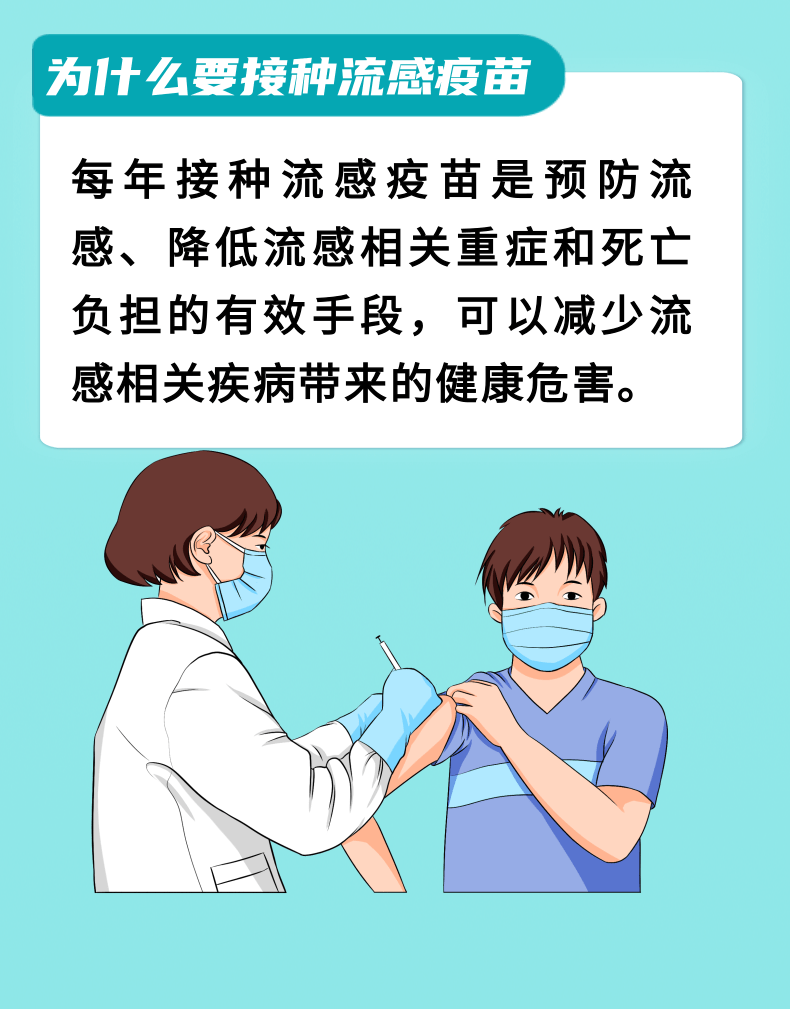 流感高发,你接种流感疫苗了吗? | 科普时间|流感_新浪财经_新浪网
