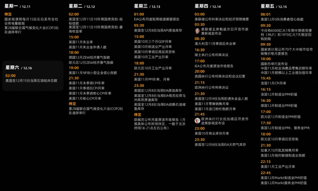 作者:东吴期货财富管理