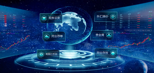 图：中信银行“同业+”平台为金融机构提供一站式综合金融服务