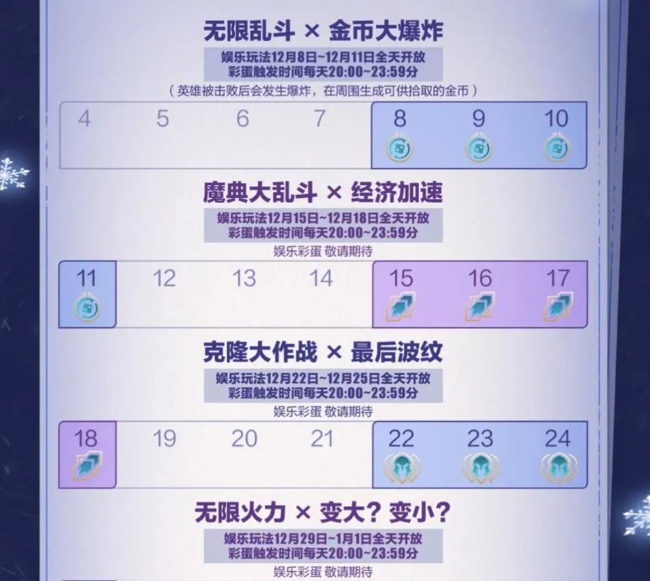 畅销榜第一,只是《英雄联盟手游》的另一个起点-678卡盟 畅销榜第一,只是《英雄联盟手游》的另一个起点-678卡盟