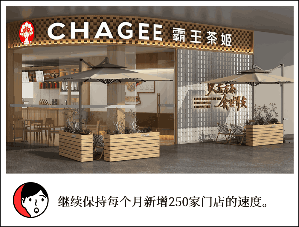 11-12月「霸王茶姬」新开超500门店,湖南首店将开业|数店20|安徽省|北京市|浙江省|湖南省|陕西省|明亮公司|福建省|霸王茶姬|宣布 ...