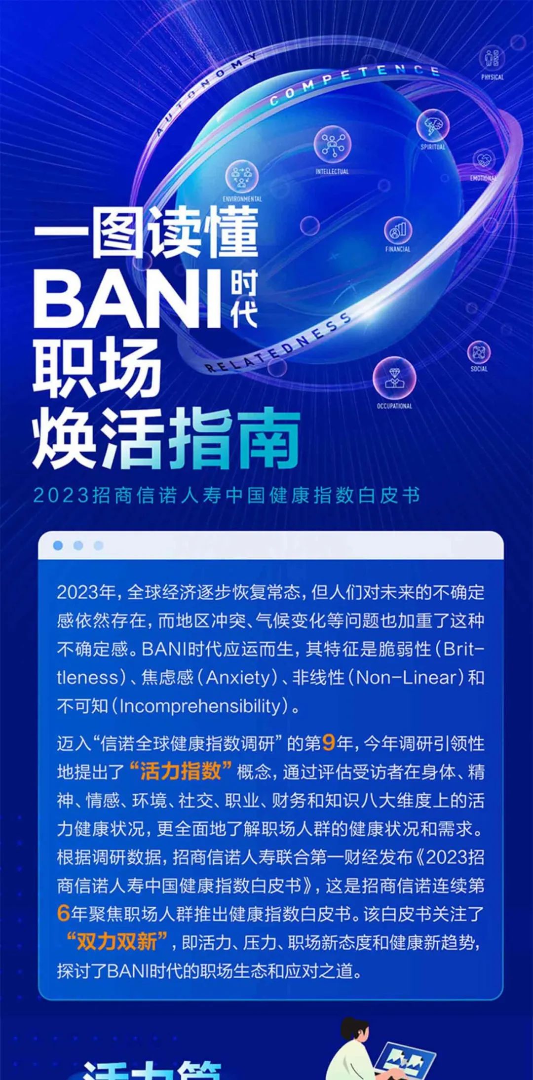 一图读懂BANI时代职场焕活指南_新浪财经_新浪网