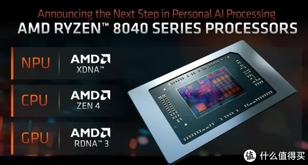 AMD发布“锐龙”8040系列：重新流片，改善AI性能|CPU|显卡|NPU|处理器|消费者_新浪新闻