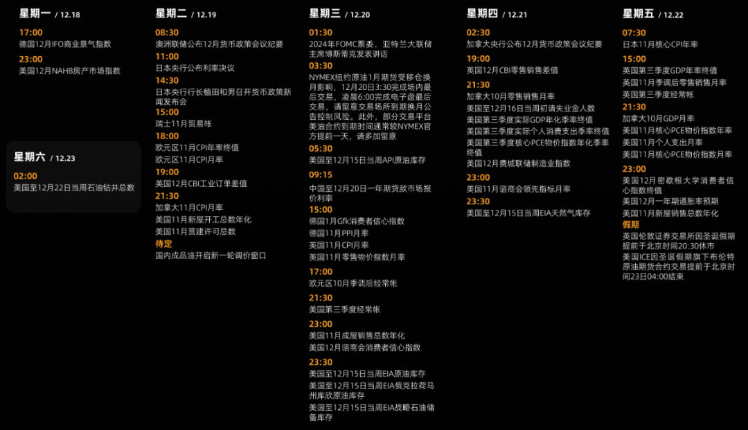 作者:东吴期货财富管理