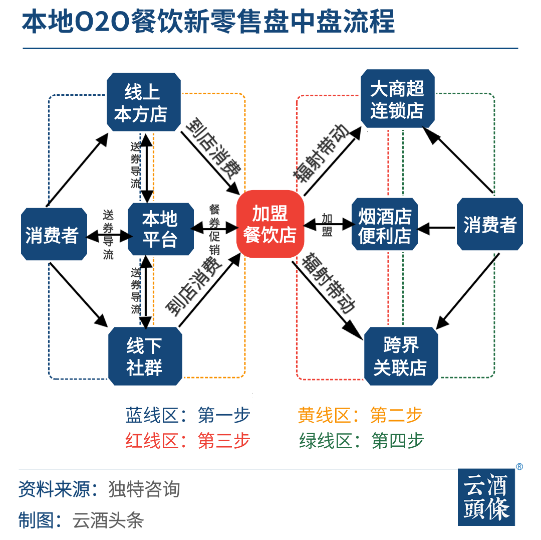 寻找优质白酒招商合作：一份详细指南