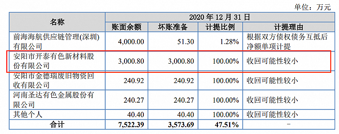 图 / 岷山环能招股书