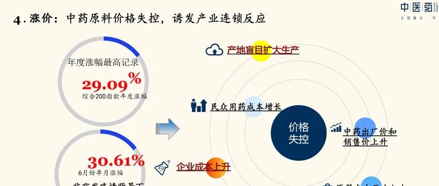 铂金丝价格解析 铂金回收价格差异