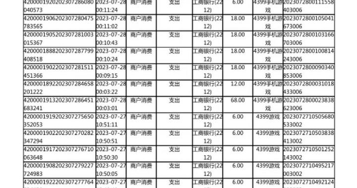 家长称孩子使用网上找的身份证大额游戏充值，澎湃介入后退款_手机新浪网