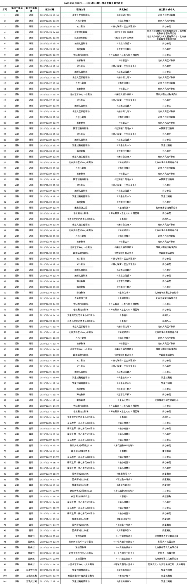 2023国外主要社媒营销平台 2025新闻稿发布全攻略