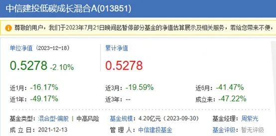 短期理财投资排行_短期理财,短期理财产品查询排行榜,个人,收益_基金买卖网(2)
