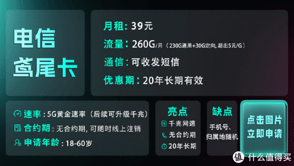 千兆WIFI平替！流量卡闭眼申请，低月租、大流量、超快网速、长期套餐详细测评