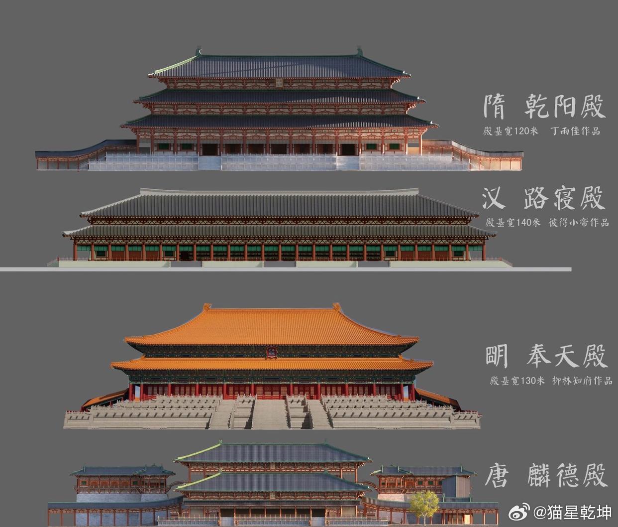 建筑史上三巨头 隋朝乾阳殿,汉朝路寝殿,明朝奉天殿……|历史|唐明堂|麟德殿|建筑群|组合_新浪新闻