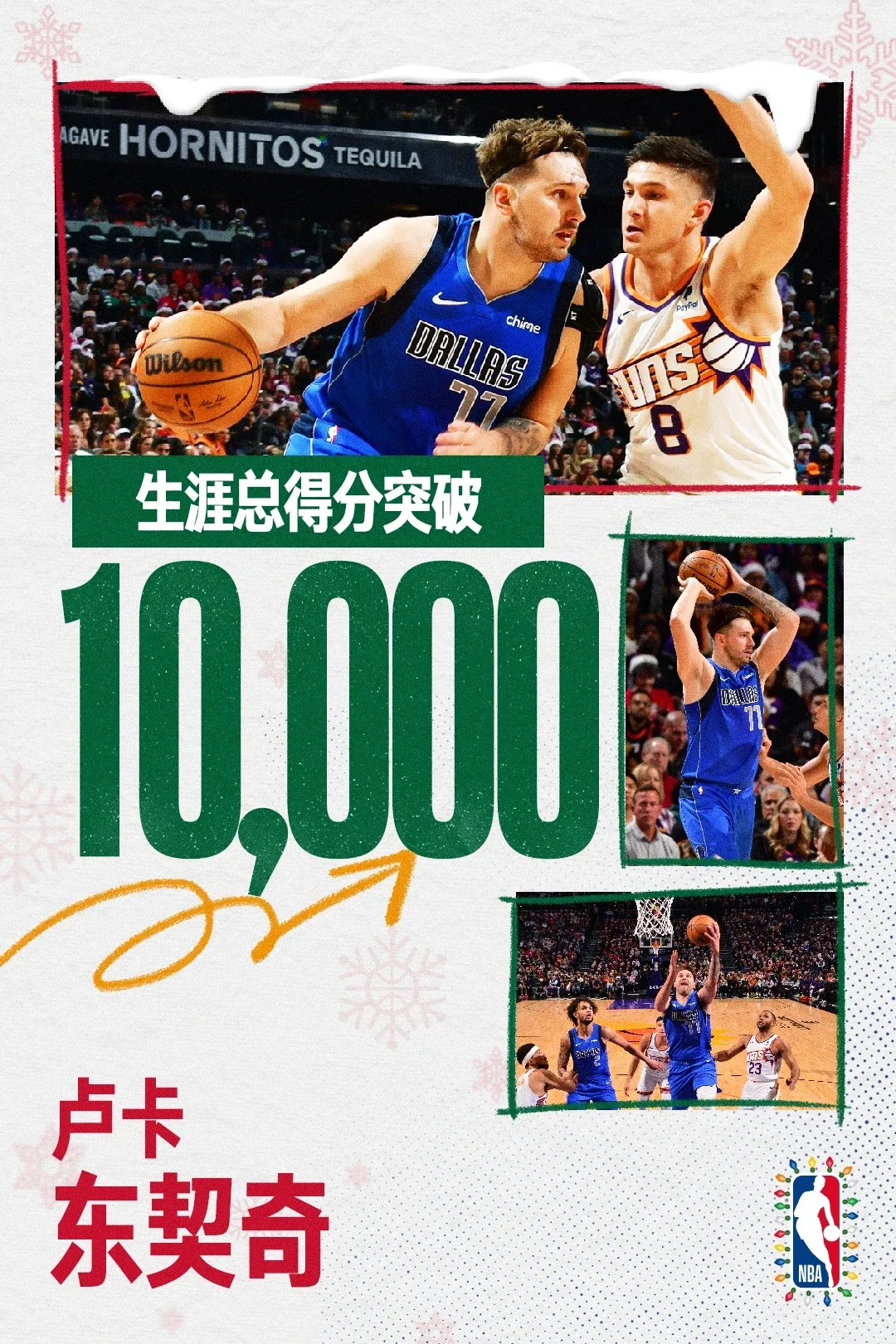 东契奇职业生涯总分突破10000分。 图/NBA官网
