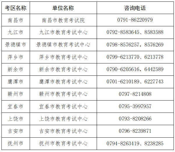 江西教育咨询引领新风尚