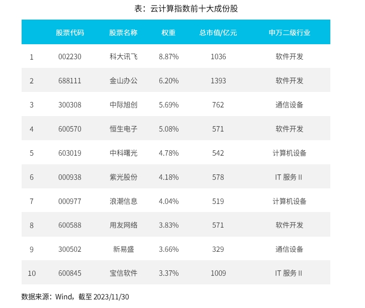 爱体育- 爱体育官方网站- 爱体育APP下载- 世界杯指定平台亚盛集团（600108）披露股票交易异常波动公告3月2日股价上涨1008%