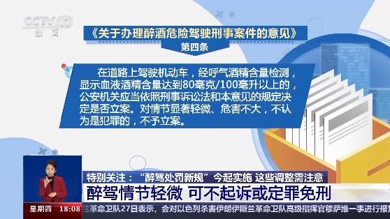 醉驾处罚有这些调整!_新浪财经_新浪网