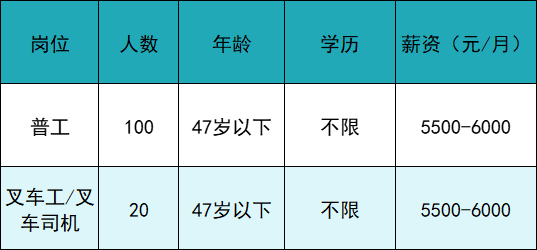 怎么进入外企医疗器械月薪最高1.8万元，17家企业共招聘1145人_https://www.jmylbn.com_新闻资讯_第15张