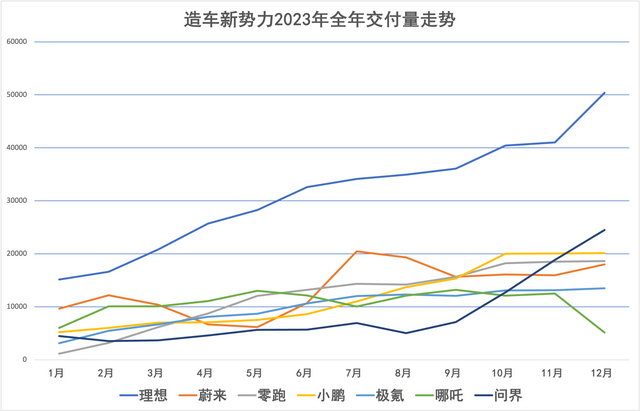 制图：澎湃新闻记者 吴遇利