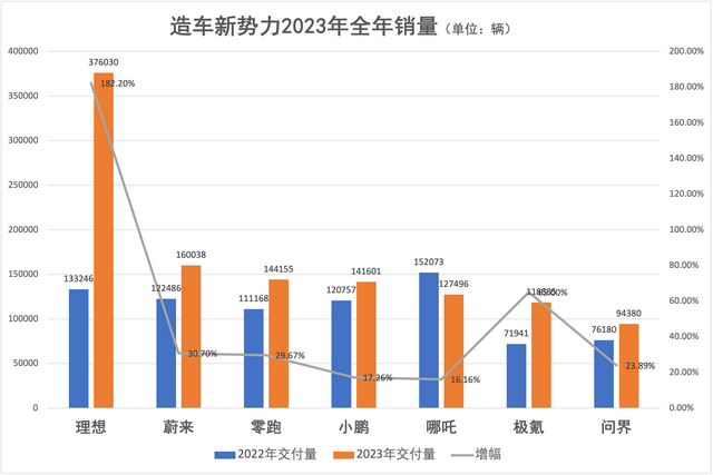制图：澎湃新闻记者 吴遇利