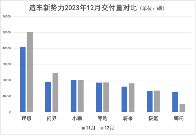 制图：澎湃新闻记者 吴遇利