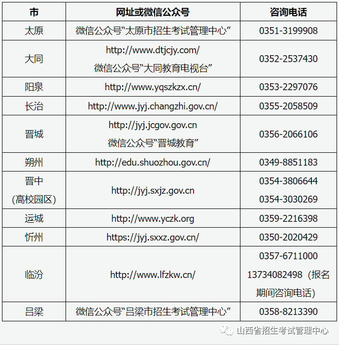 山西省2024年上半年中小學教師資格考試(筆試)報名公