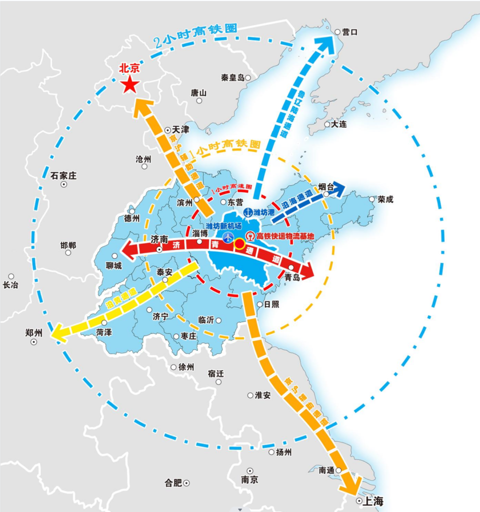 京沪开建二通道潍坊筹划撑杆跳