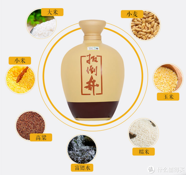 30元以内纯粮酒，哪些优级酒，好喝？|白酒|散酒|酒厂|鹤岗|大曲_新浪新闻