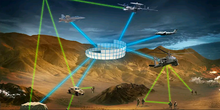 ViaSat公司的电子设备能协助实现战场数据高速交换