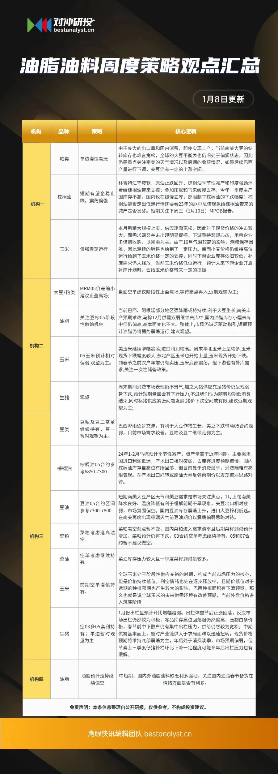 尿素震荡加剧,集运欧线见顶?一文梳理本周商品机会