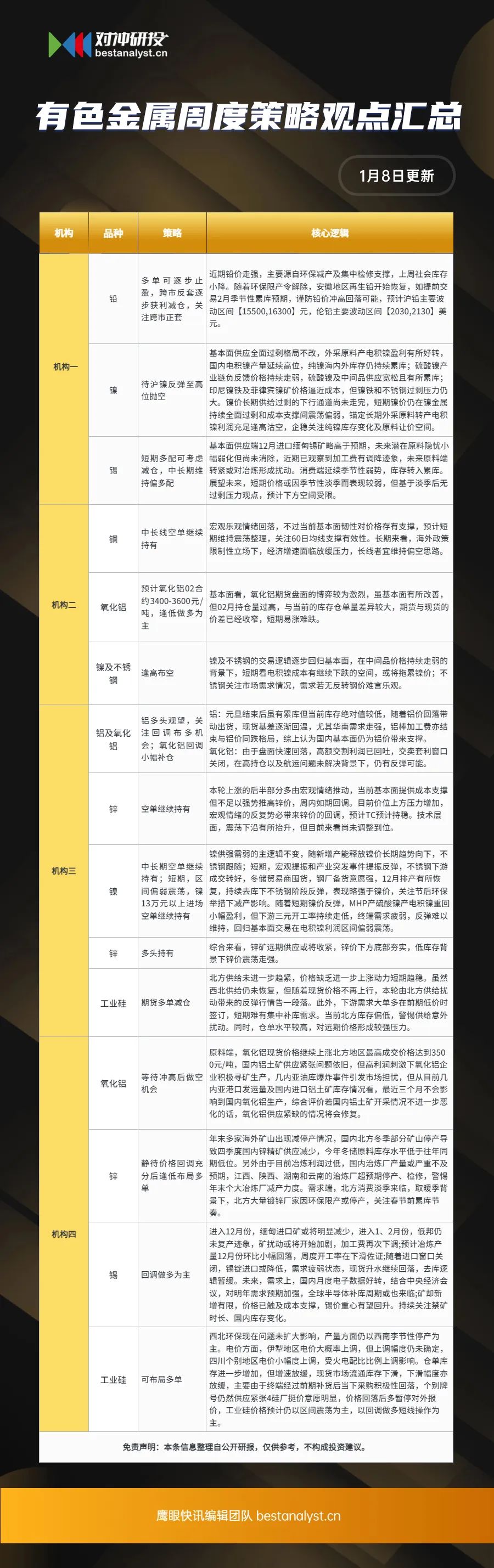 尿素震荡加剧,集运欧线见顶?一文梳理本周商品机会