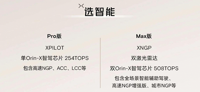 图 / 小鹏汽车微信公众号