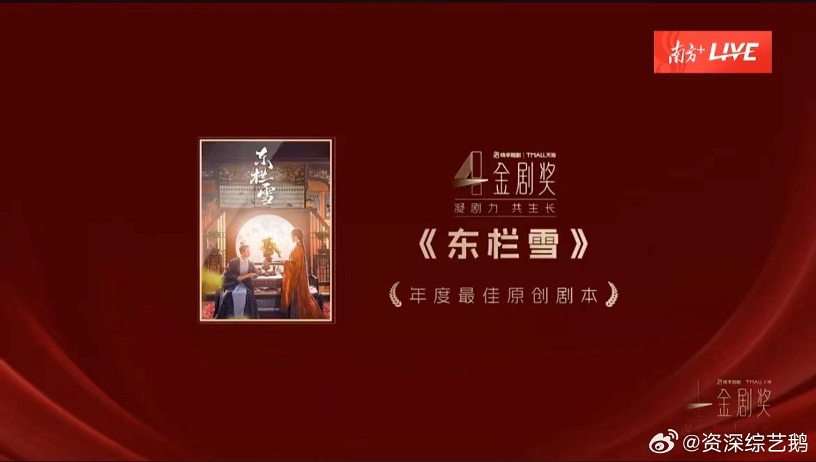 好家伙我的宝藏小短剧获奖了,锦超圻夏夏🔒!每一部都好搭|胡夏_新浪新闻