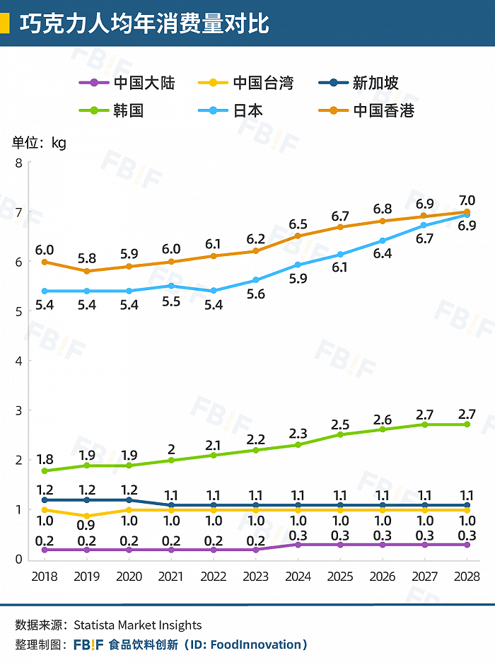 什么是海藻棒中国零食的下一个10年_https://www.jmylbn.com_新闻资讯_第7张