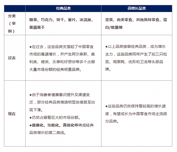 什么是海藻棒中国零食的下一个10年_https://www.jmylbn.com_新闻资讯_第2张