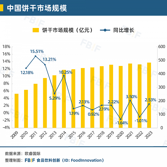 什么是海藻棒中国零食的下一个10年_https://www.jmylbn.com_新闻资讯_第10张