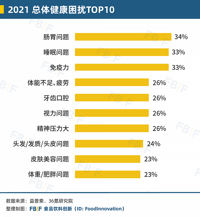 什么是海藻棒中国零食的下一个10年_https://www.jmylbn.com_新闻资讯_第34张