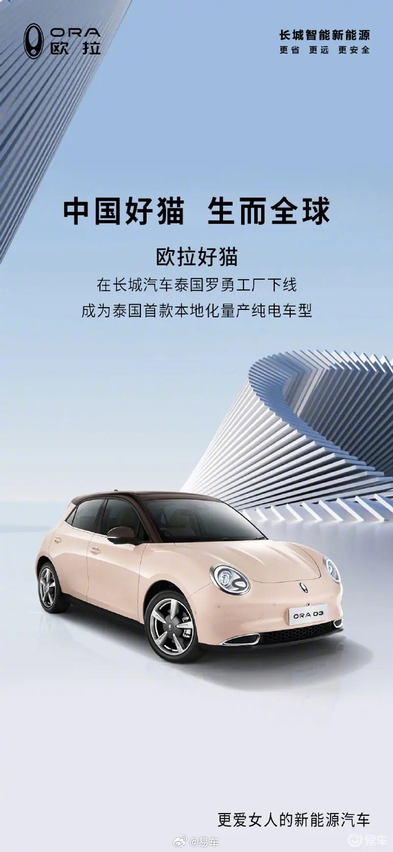 欧拉好猫于长城泰国罗勇工厂下线泰国首款本地化量产纯电车