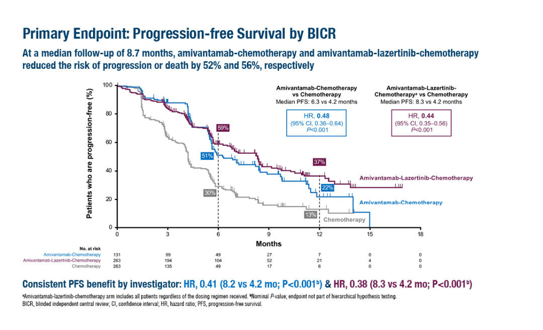 这六点治疗新理念你不可不知|美国_新浪财经_新浪网