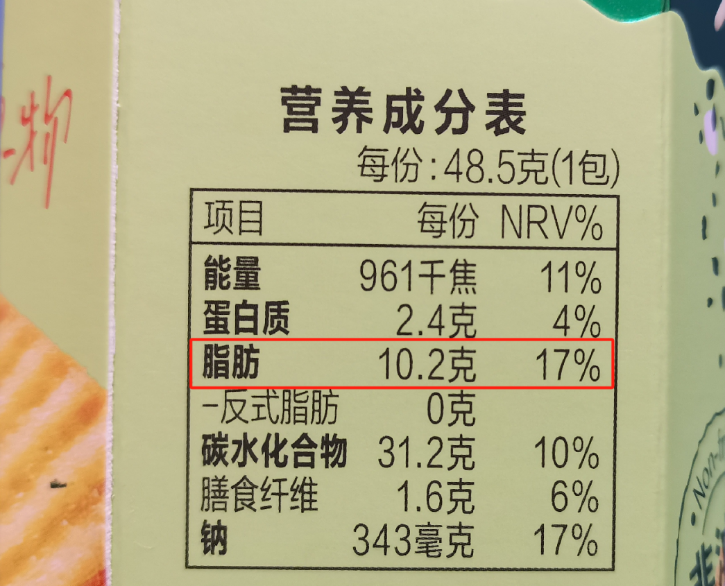 经常吃薯片的人,别怪我没提醒你|疾病_新浪财经_新浪网